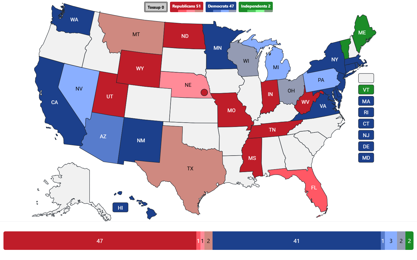 Republicans Heavily Favored To Take Senate